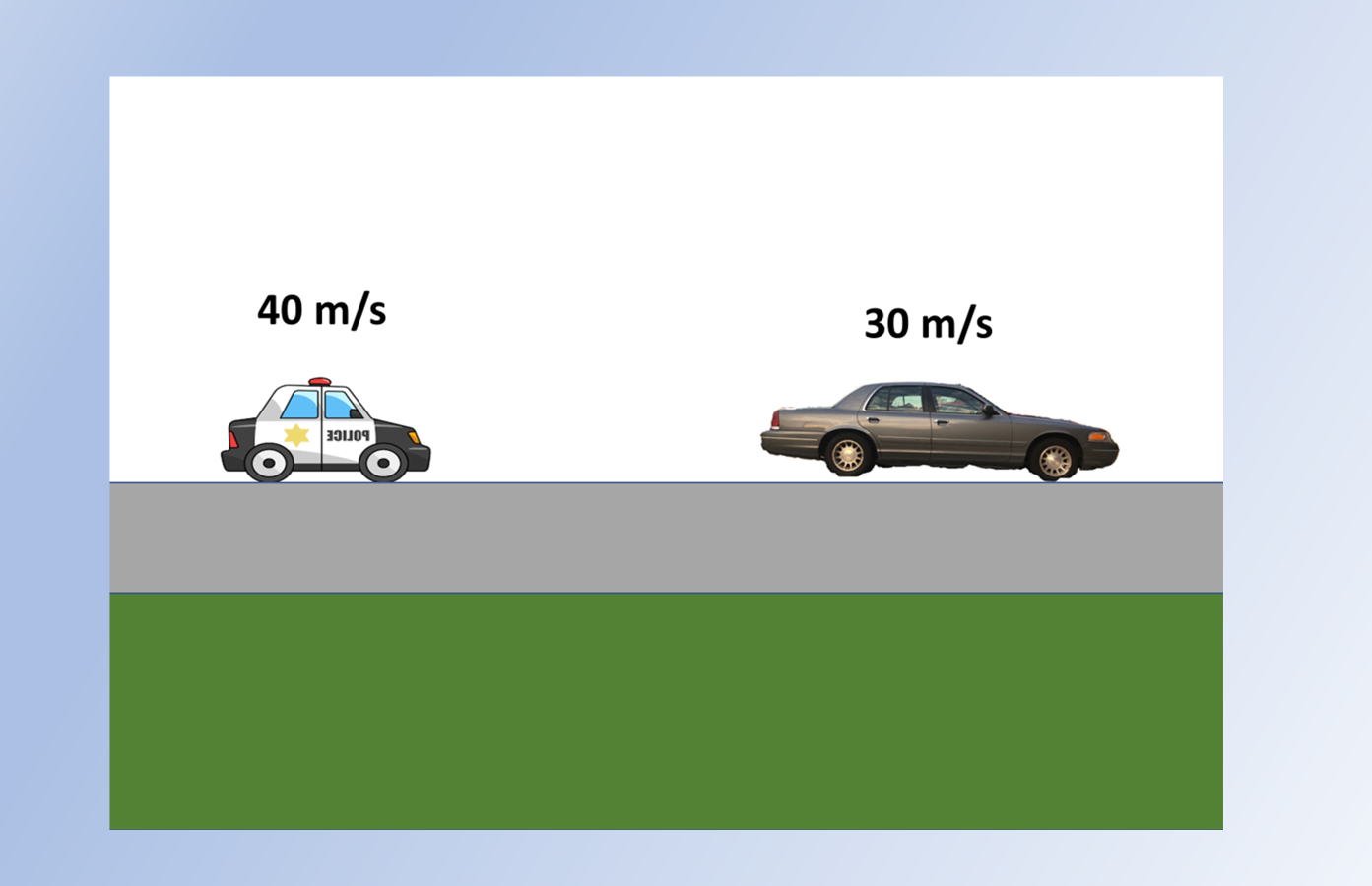 Learn about Constant Velocity